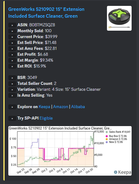 Discord notification showing a profitable product lead